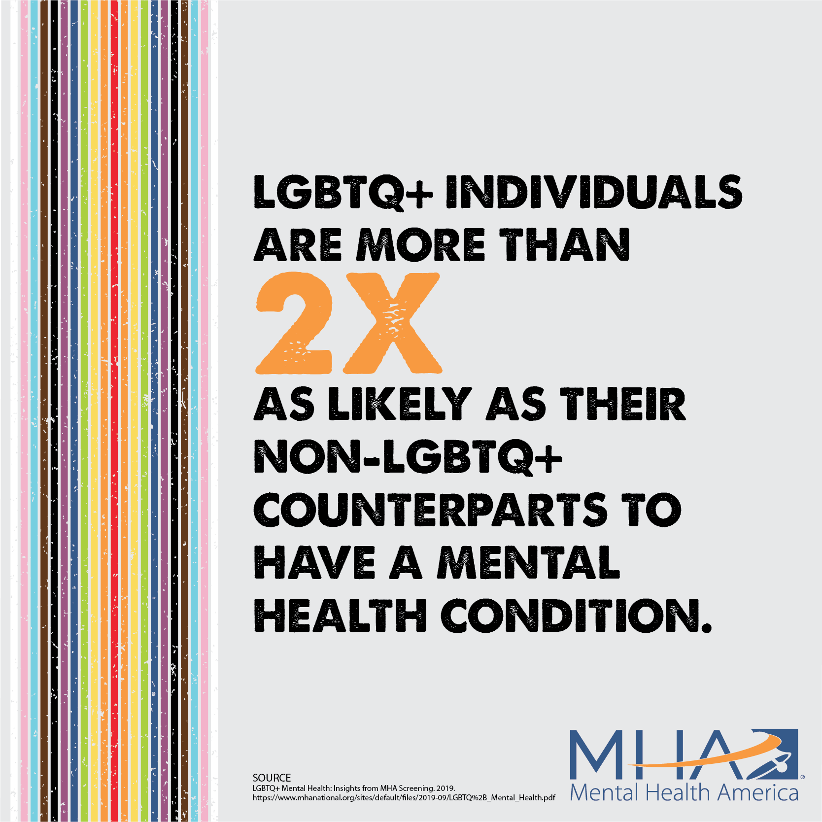 LGBTQ+ individuals are more than 2X as likely as their non-LGBTQ+ counterparts to have a mental health condition.