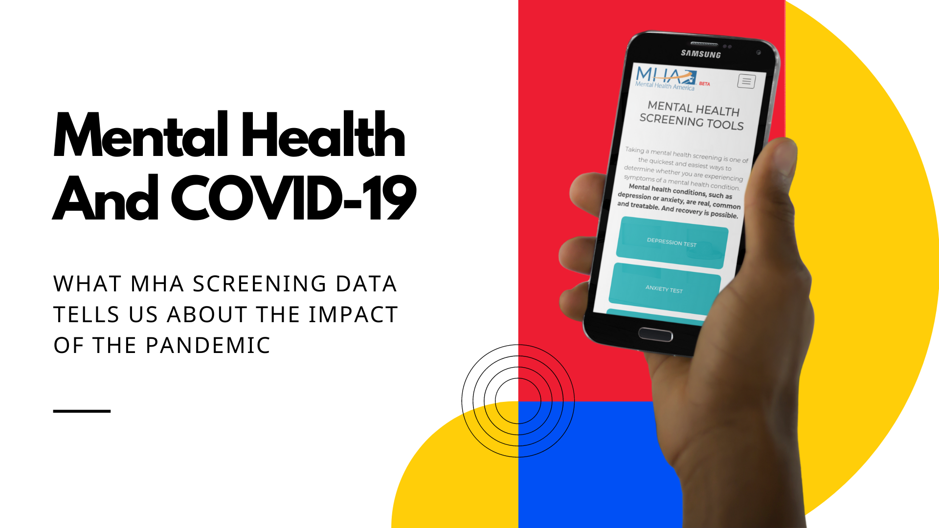 Mental Health and COVID-19 Screening Data 2020