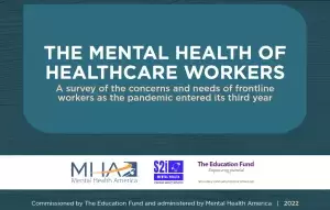 The Mental Health of Healthcare Workers-A survey of the concerns and needs of frontline workers as the pandemic entered its third year